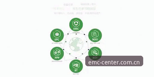 EMC CN实体运营中心下载功能详细操作教程