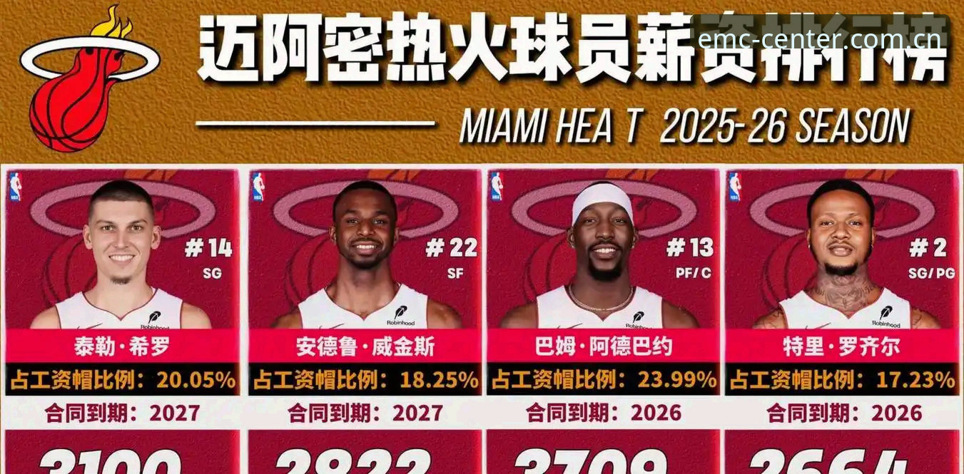 揭秘字母哥交易背后的真相：为何只剩凯尔特人和热火两个选项？